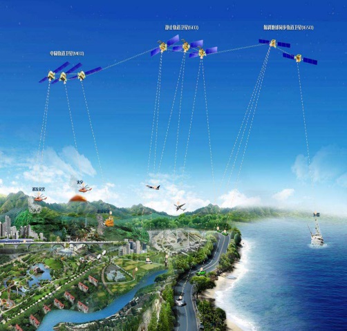 beidou-gnss-civil-space-infrastructure.jpg