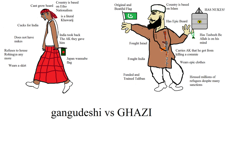 bengalis.png