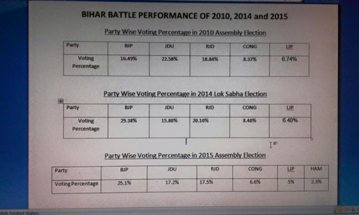 Bihar Result.jpg