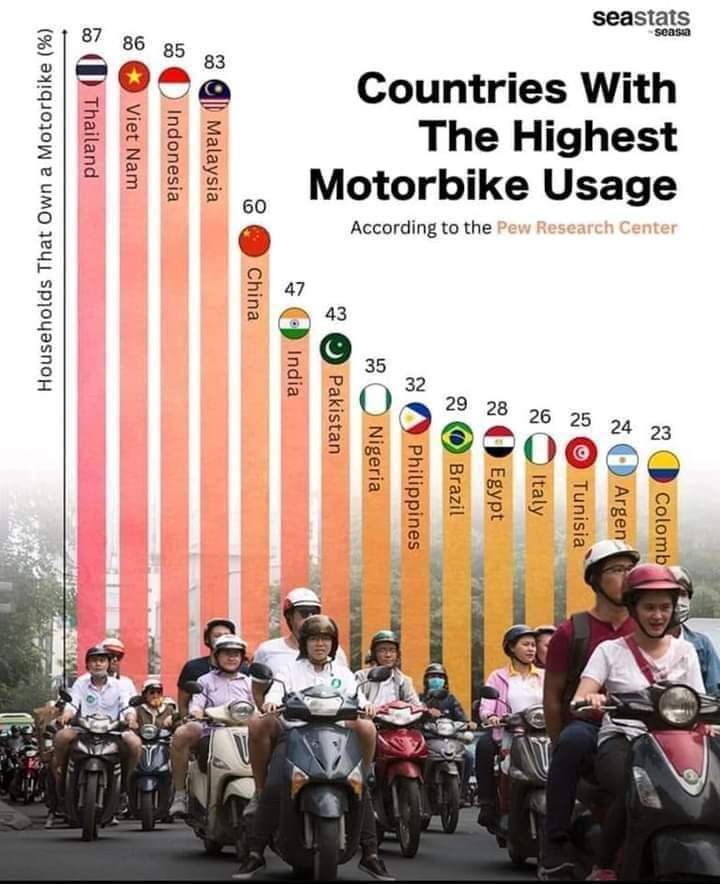 Bike-Usage.jpeg