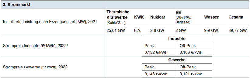 Bildschirmfoto_2023-04-05_19-27-17.png