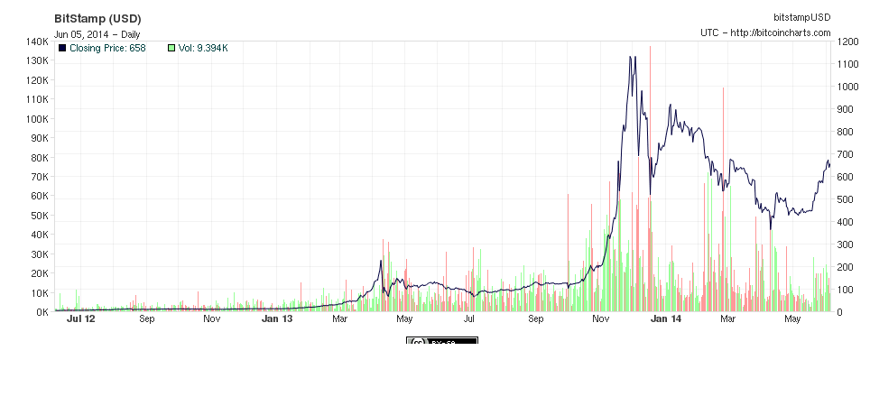 bitcoin.png