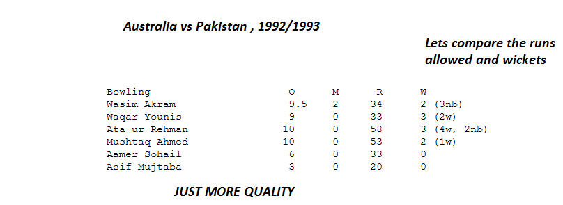 BOWLINGPAKISTAN.png