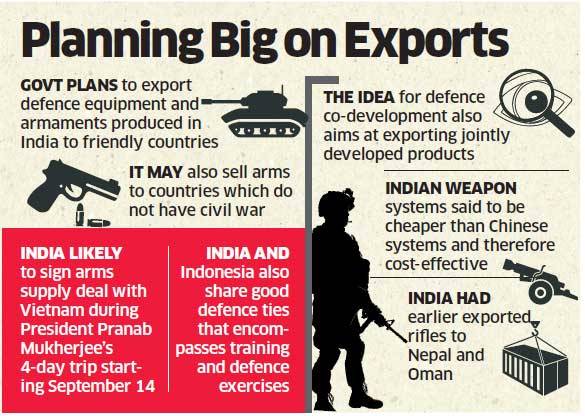 brahmos-missiles-tejas-air-defence-system-to-be-sold-to-vietnam-indonesia-and-venezuela.jpg