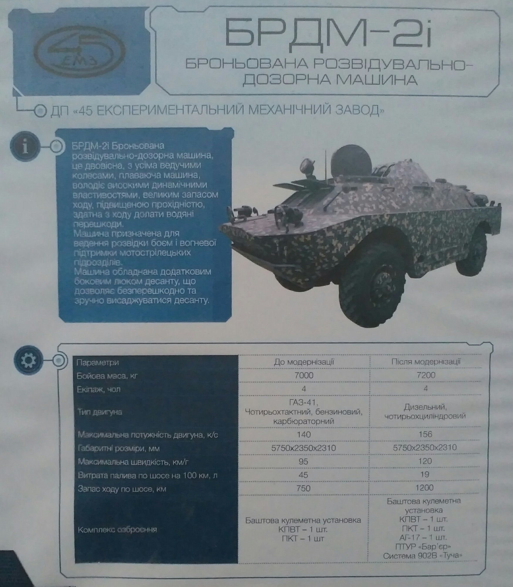 brdm-2i.jpg