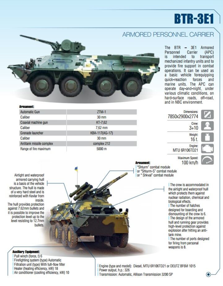 btr-3e1_1 family.jpg