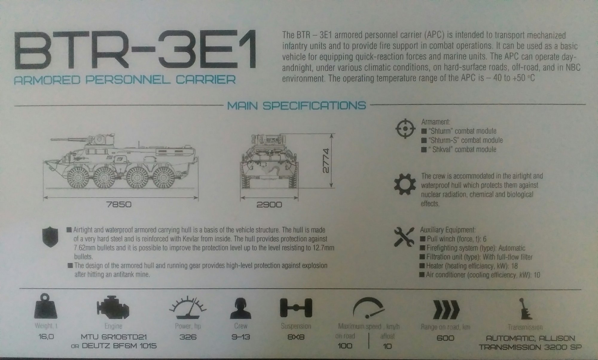 btr-3e1_101.jpg