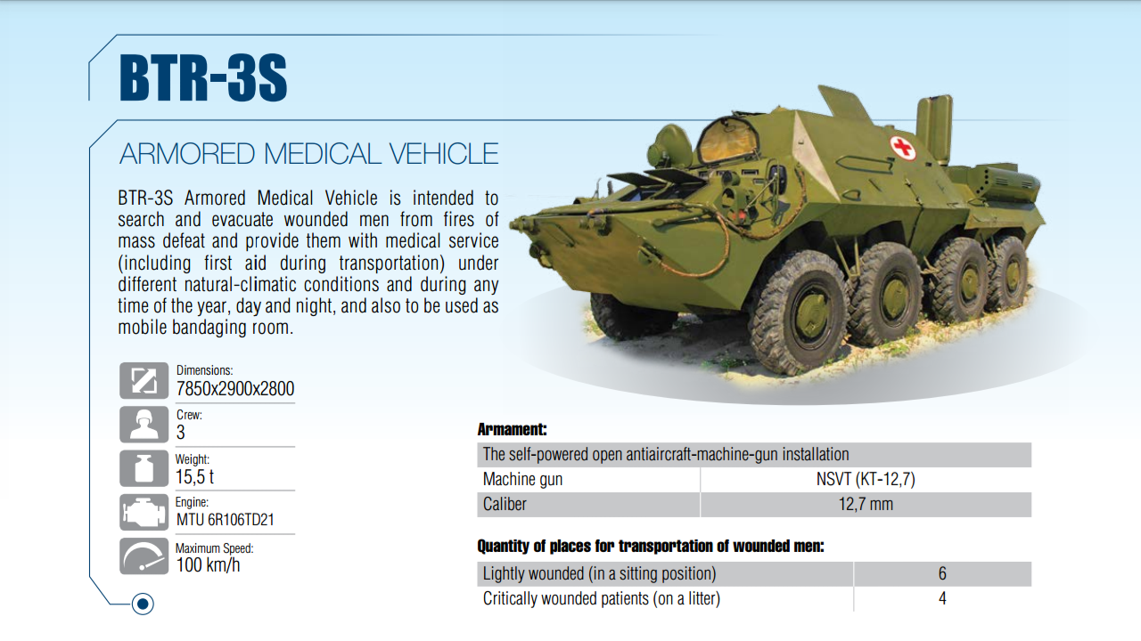 btr-3s_6.png