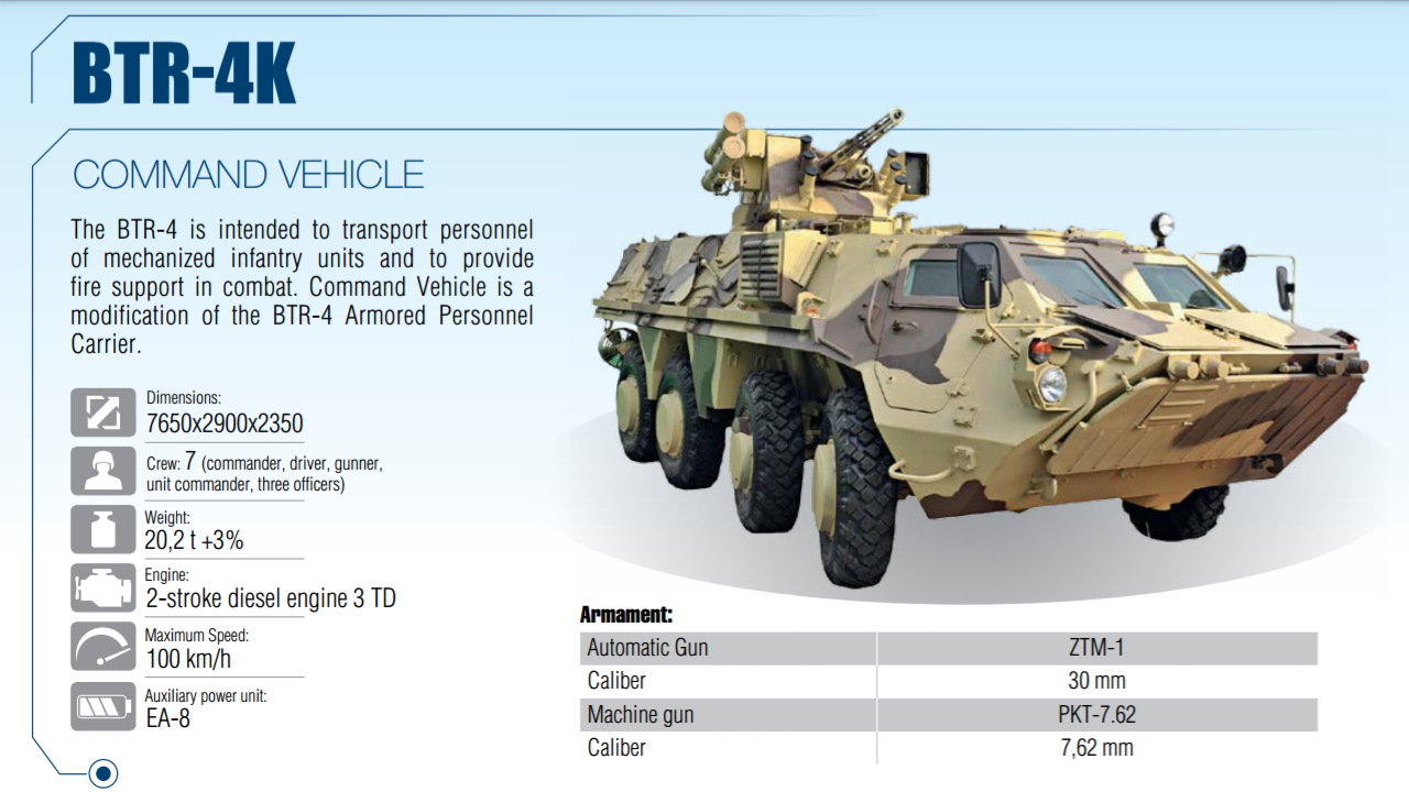 btr-4e family12.png