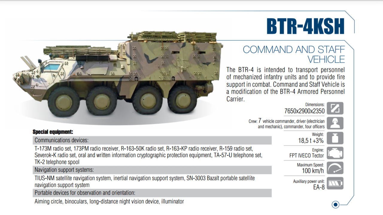 btr-4e family7 .png