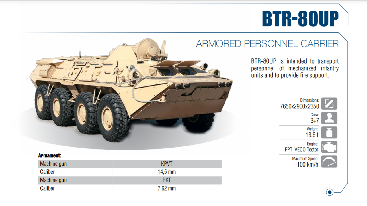 btr-80up.png