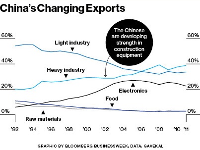 bw15_magazine_econ_china.jpg