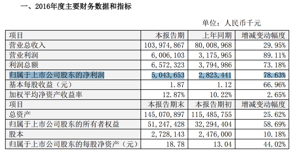 BYD.jpg