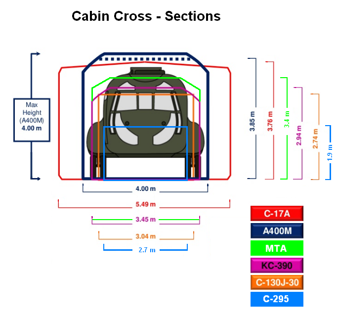 Cabin Cross - Section 1.PNG