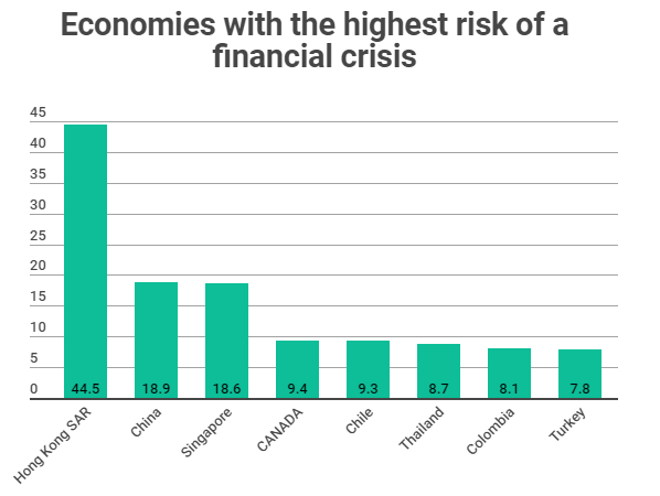 Canada Debt.PNG