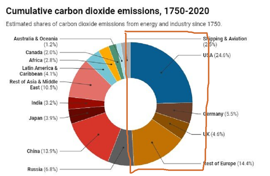 carbo-dioxide.png