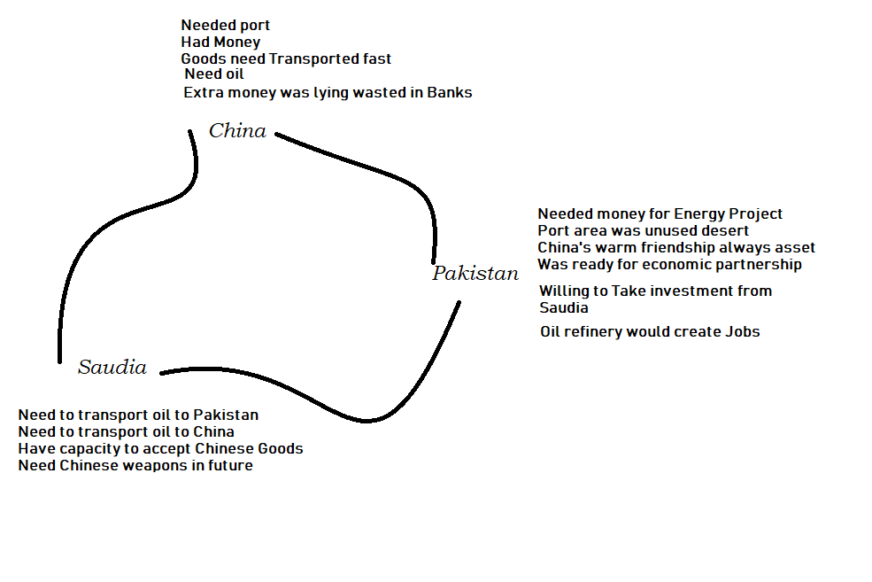 CEPEC-Saudia.png