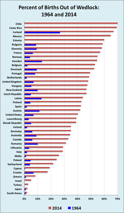 chamie-chartPicture1-500px858.png