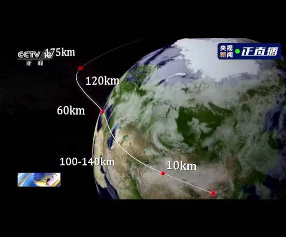 Chang'e 5‘s reentry trajectory 微信图片_20201207103301.jpg