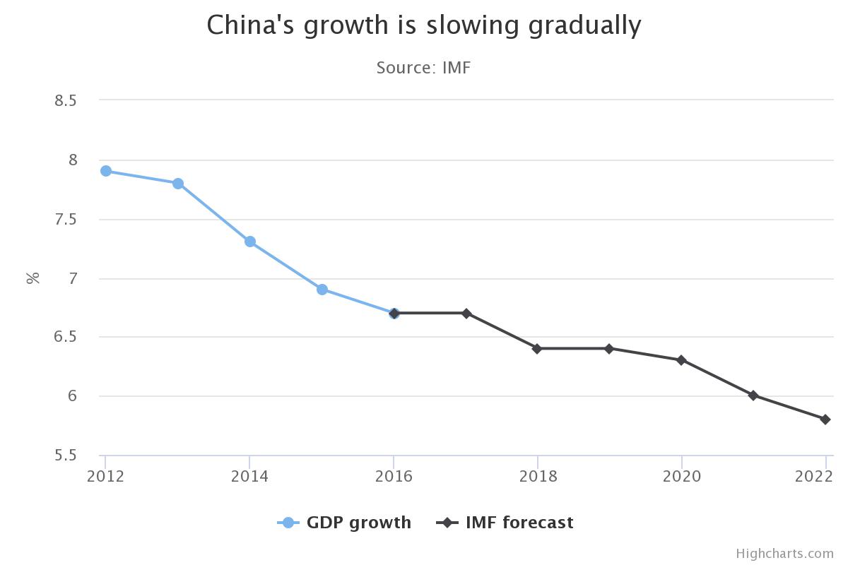 chart (1).jpeg