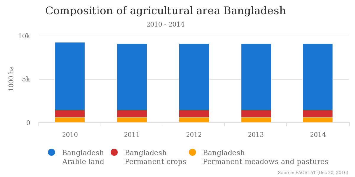 chart (2).jpeg