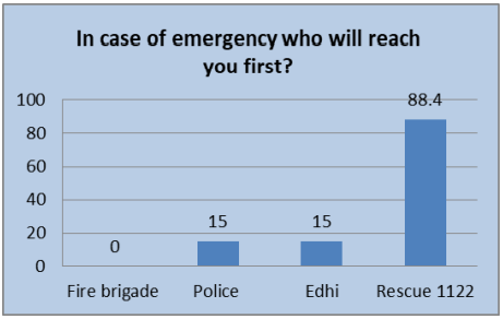 Chart 2.png