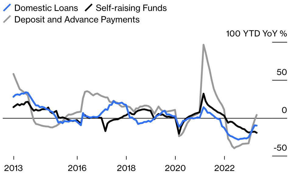 chart.png