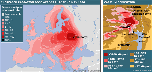 Chernobyl.gif