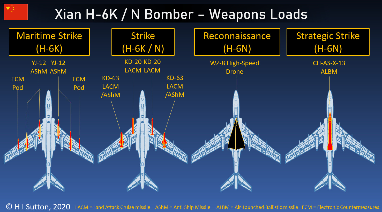 China-H6-Bomber-weapons-loads-1 (1).jpg