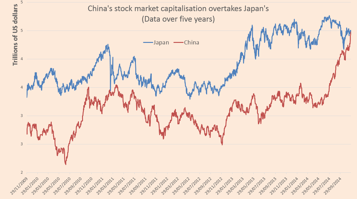 china overtakes japan(1).PNG