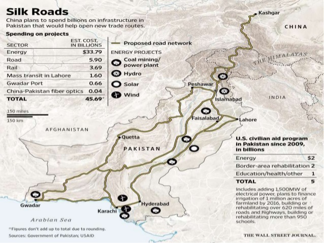 china-pakistan-economic-corridor-cpec-6-638.jpg