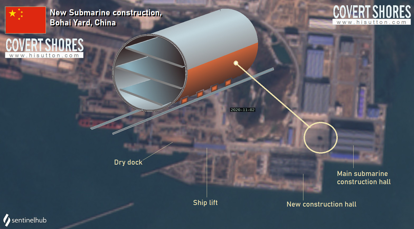 China-Submarine-Construction-Bohai-2020-11-02.jpg