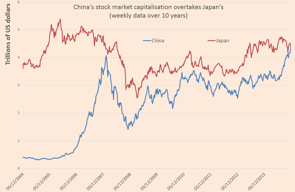 china v japan weekly(1).PNG