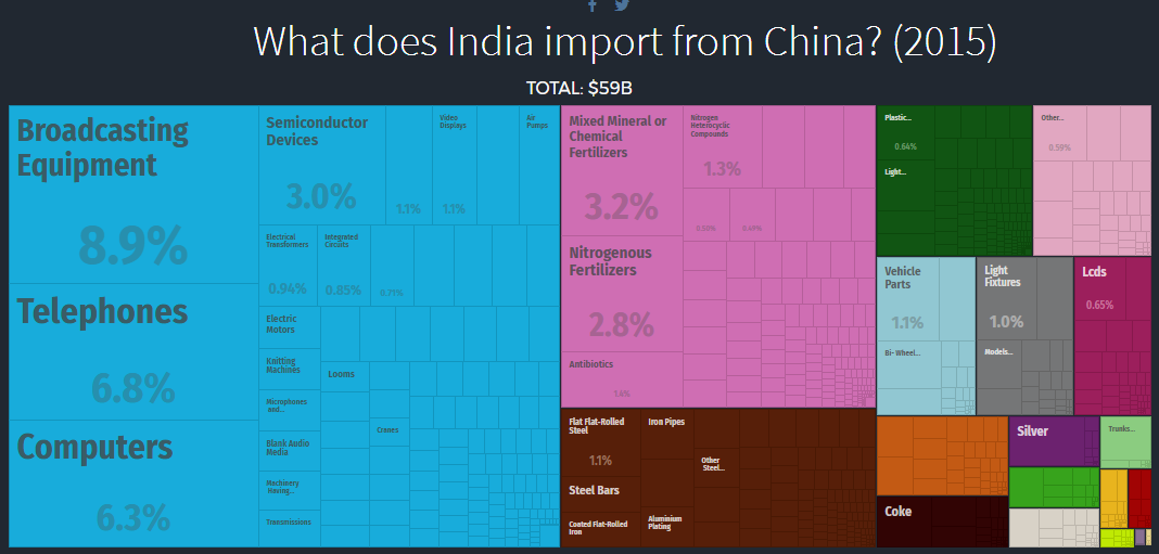 chinaimport.png