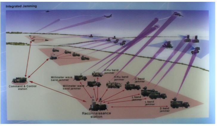 chinese EW system.JPG