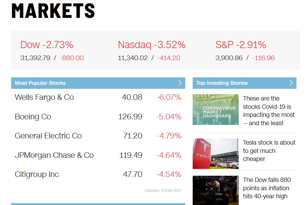 cnn market.jpg