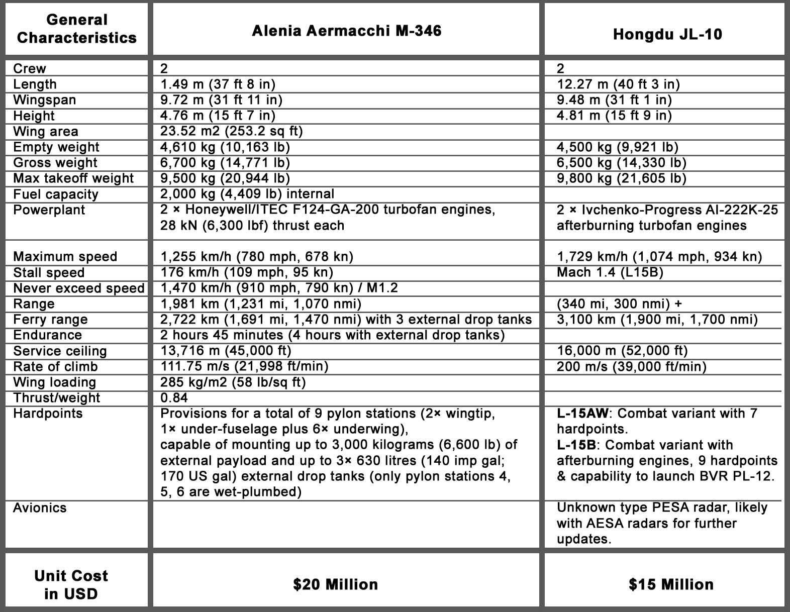 Compare.jpg