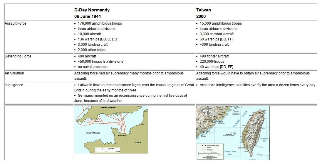 compare_normandy_taiwan.jpg