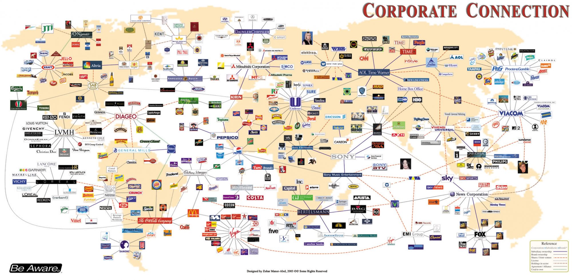 Corporations - Global.jpg