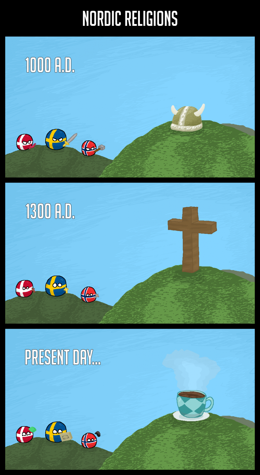 country-balls-nordic-religions.png