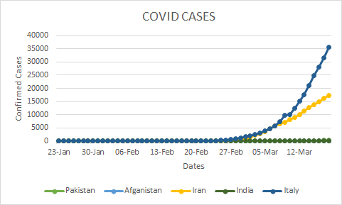 COVID GRAPH 1.png