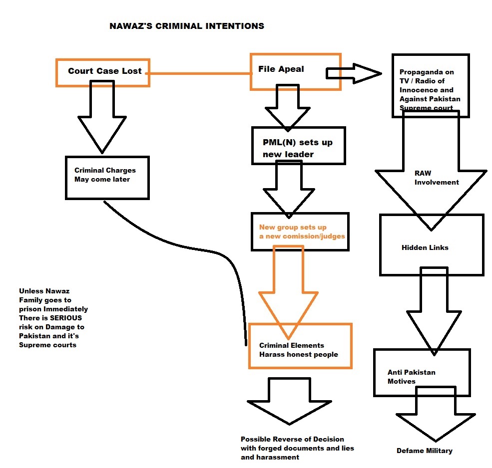 criminalnawazsharif.jpg