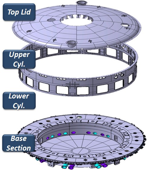 cryostat_segments.jpg