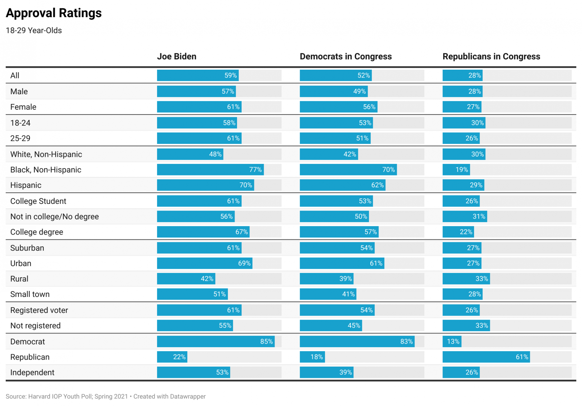 d8KrY-approval-ratings-nbsp-.png