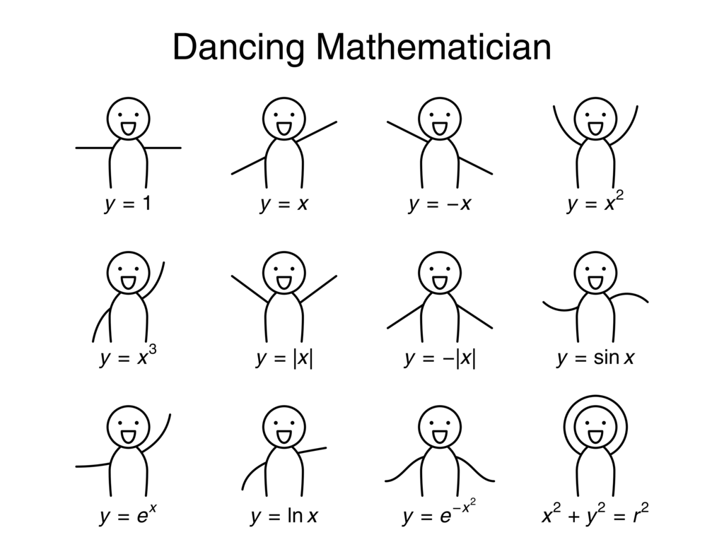 dancing_math.png