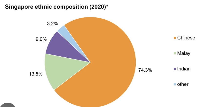 demographics.png