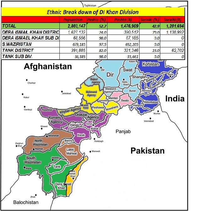 DI KHAN DIVISION.jpg