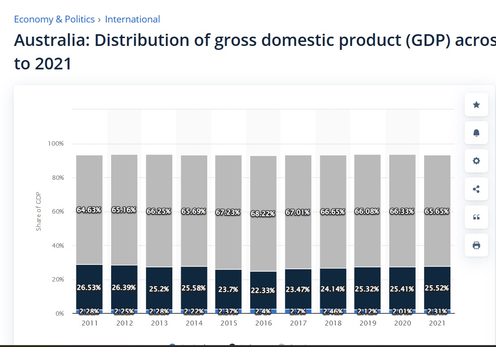 Distribution.jpg