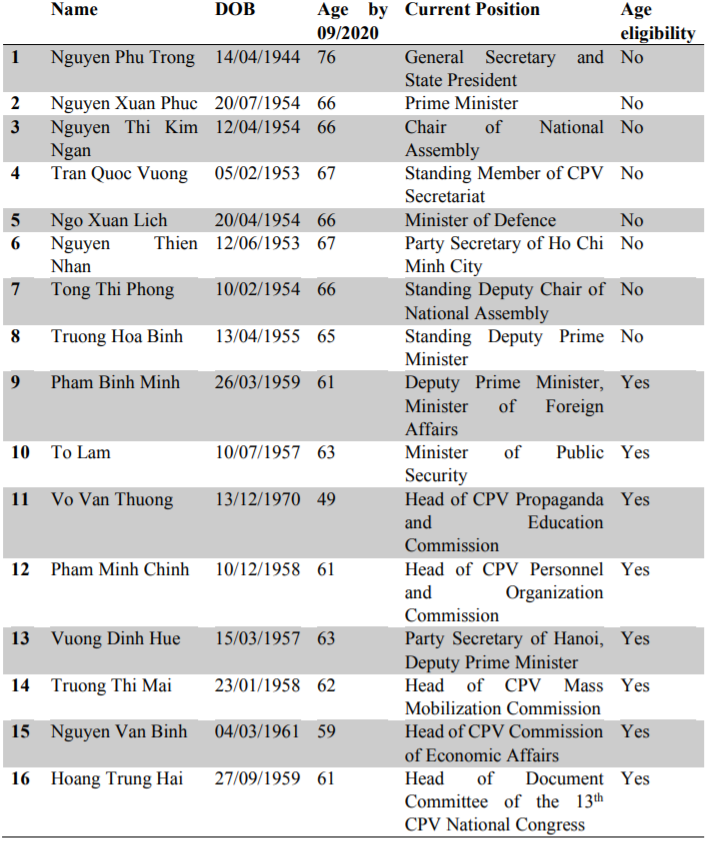 Distribution-of-Y-SNP-haplogroups-observed-among-Filipino-groups-and-the-reference-data.png