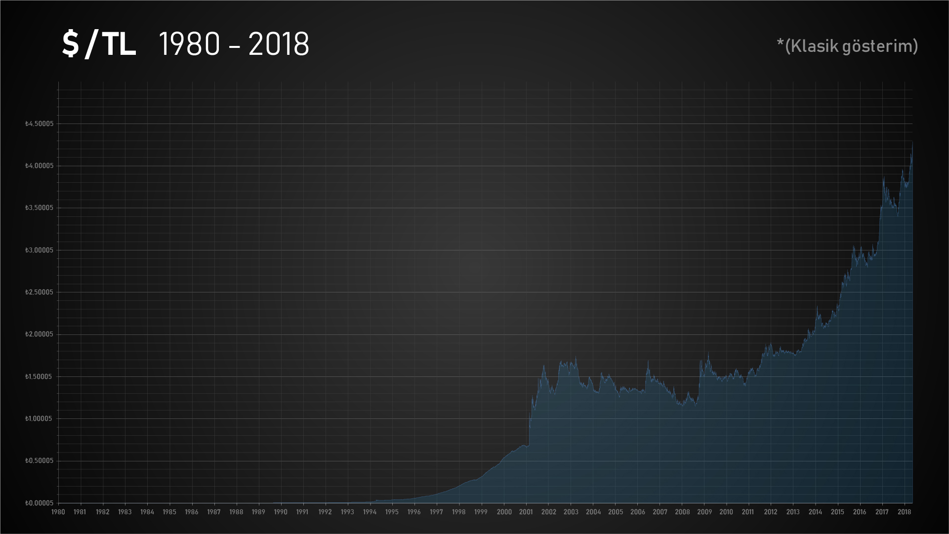 dolar_normal.jpg